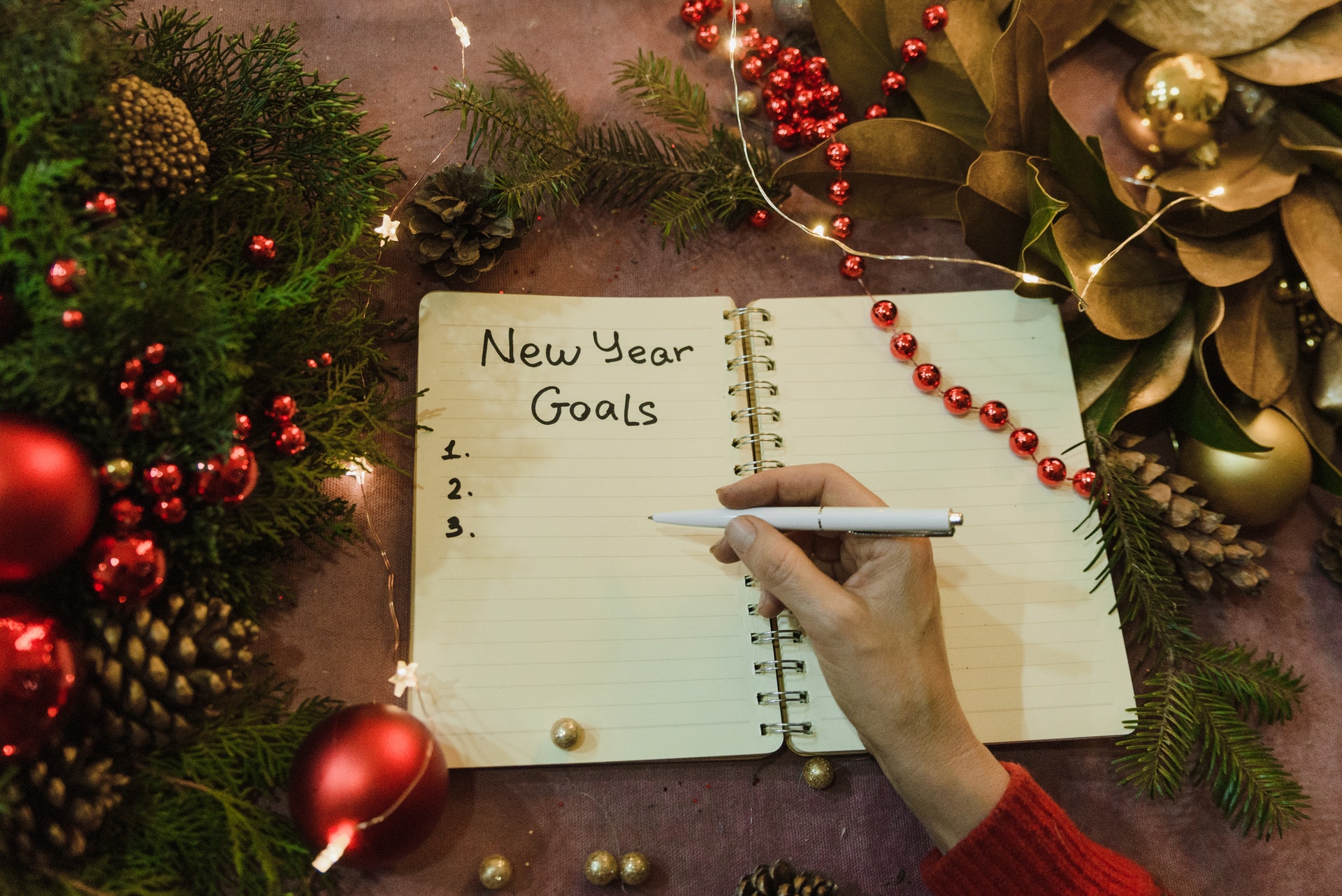 Read more about the article The new year goal